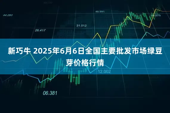 新巧牛 2025年6月6日全国主要批发市场绿豆芽价格行情